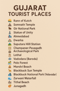 Read more about the article ગુજરાતના શ્રેષ્ઠ પ્રવાસન સ્થળો –  Top Tourist Destinations in Gujarat